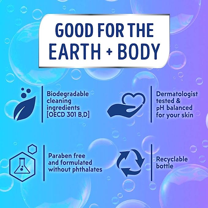 Good for Earth and Body